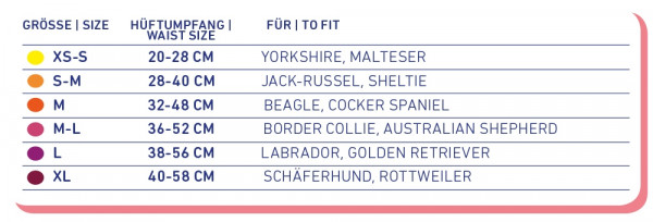 Diapers f. female dogs