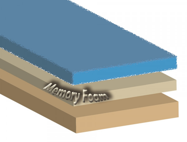 Orthopädische Matte eckig "CALBU"