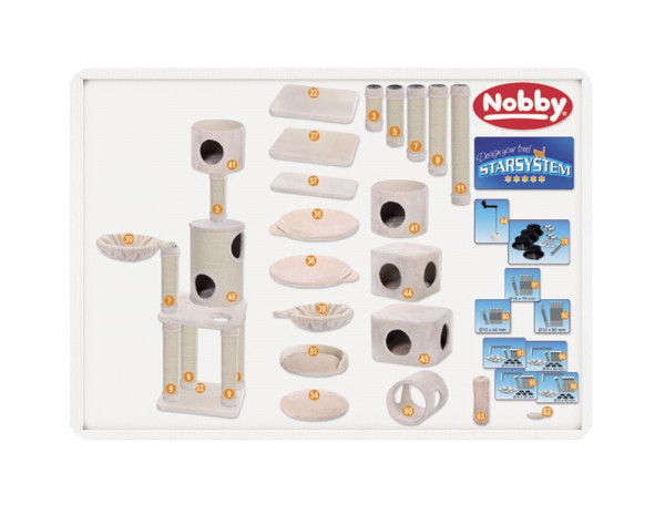 Starsystem Magnettafel