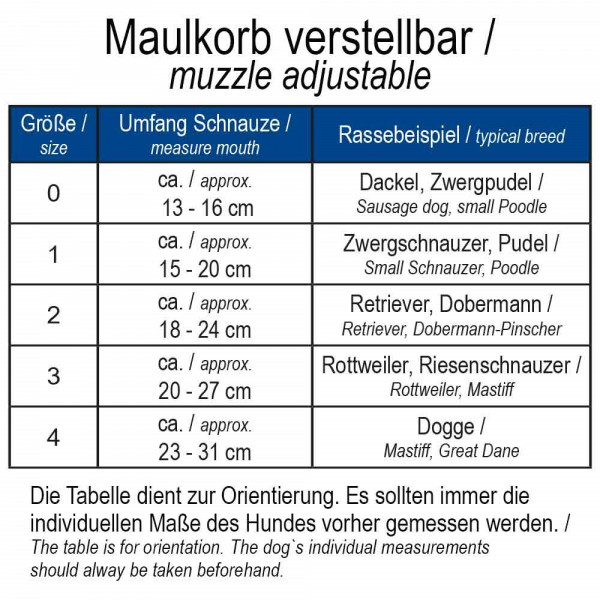 Maulkorb verstellbar