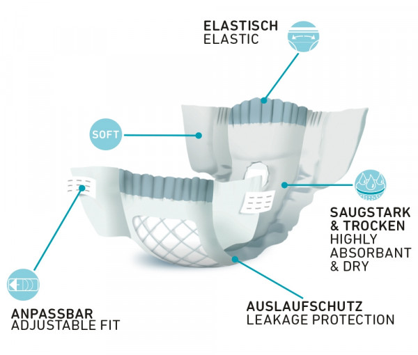 Diapers f. female dogs